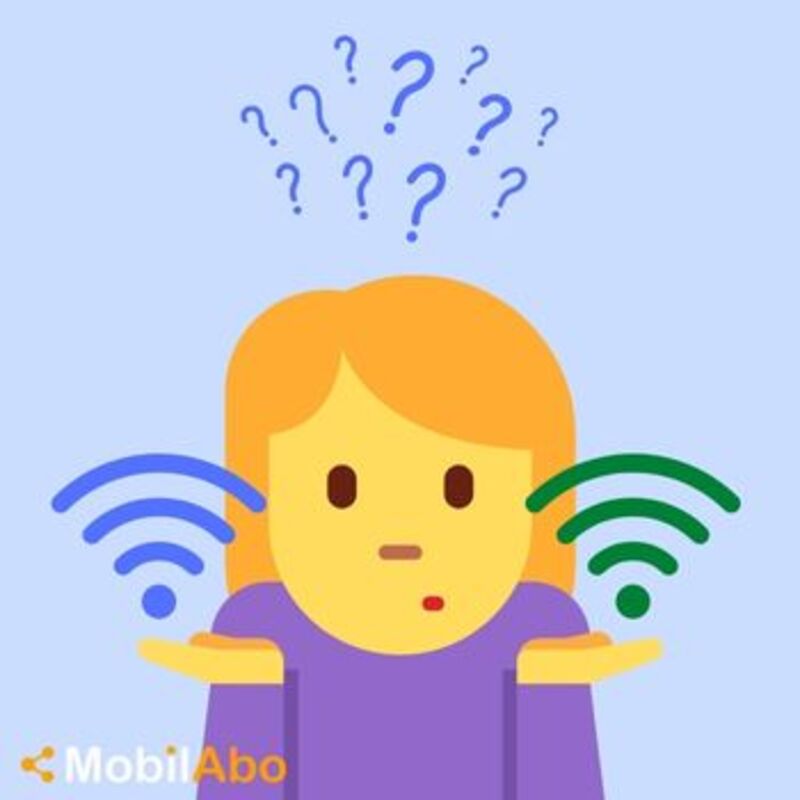 Det bedste mobile bredbånd for dig - hvad er det?